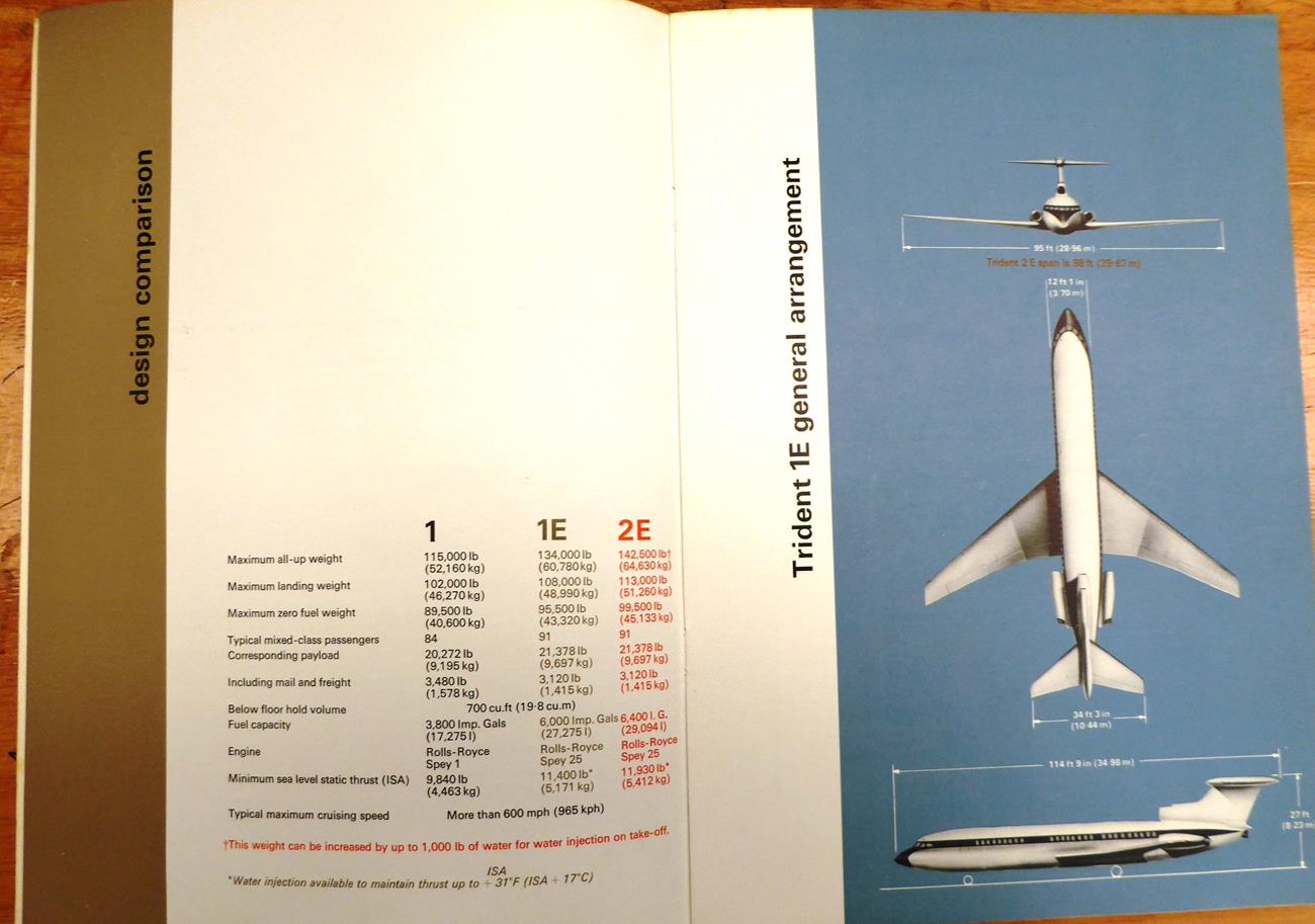 Hawker Siddeley Aviation A Collection Of Booklets including HS 125 for military operations; - Image 5 of 7