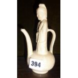 Chinese pottery water dropper (chip to spout)
