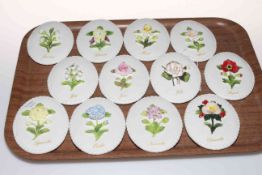 Full set of Coalport Month oval plaques.