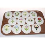 Full set of Coalport Month oval plaques.