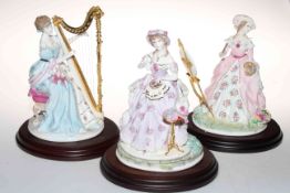 Three Royal Worcester figures 'Music', 'Painting' and 'Embroidery', on wood plinths,