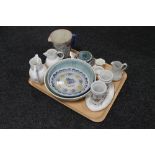 A tray of assorted pottery to include two Coalport Caughley mask head jugs,