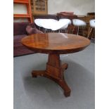 A late 19th century circular pedestal table