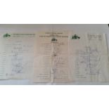 CRICKET, signed Australia teamsheets, inc. 1972 (all 17 players, missing two officials), 1975World