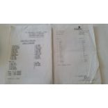 FOOTBALL, team sheets, various Scottish clubs, 1985-95 (32); Tottenham Hotspur, home (29), away (