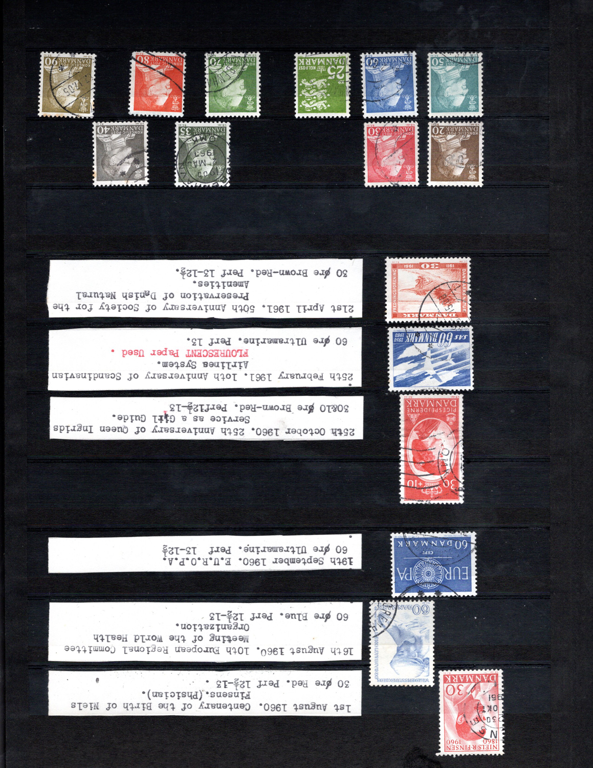 A collection of Denmark stamps, including two stock books with used stamps from 1870, and mint