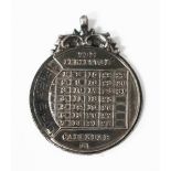 A late Victorian silver 'The Perpetual Calendar' pendant, Birmingham 1898 by F.W.P. & Co, stamped '