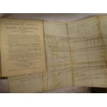 Sutherland (William) The Ship Builder's Assistant on Marine Architecture, 1 vol, 1794,