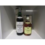 Dalwhinnie 15 years Old Highland Single Malt Scotch Whisky 70cl boxed,