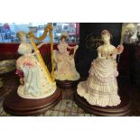 Three Worcester figures including "Music",