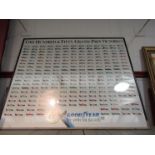 A framed and glazed Goodyear poster "Two Hundred & Fifty Grand Prix Victories".