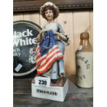 Betty Rose advertising figure from the McCormick Distilling Company.