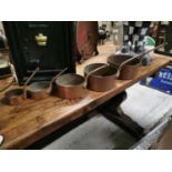 Five Copper Saucepans