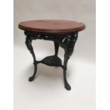 Good quality 19th. C. cast iron pub table with mahogany top.
