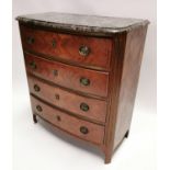 Late 19th C. kingwood and ormolou mounted chest of drawers
