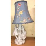 BLANC DE CHINE 18TH CENTURY STYLE FIGURAL TABLE LAMP