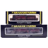 2 Graham Farish N Gauge LMS tender locomotives. A Coronation Class 4-6-2 'Duchess of Abercorn' RN