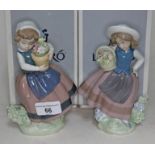 Two smaller Lladro figures - Spring is Here 05223 and Sweet Scent 05221.