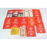 Arsenal Football Club - Group of ephemera to include 2 x 1948 football programmes (v Aston Villa