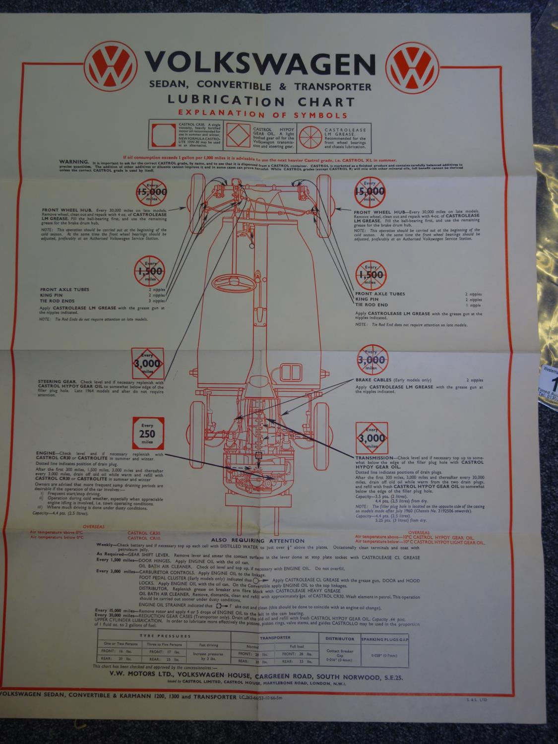 Volkswagen Wall Art, lubricant chart for Sedan, convertible and transporter, issued by Castrol - Image 2 of 3