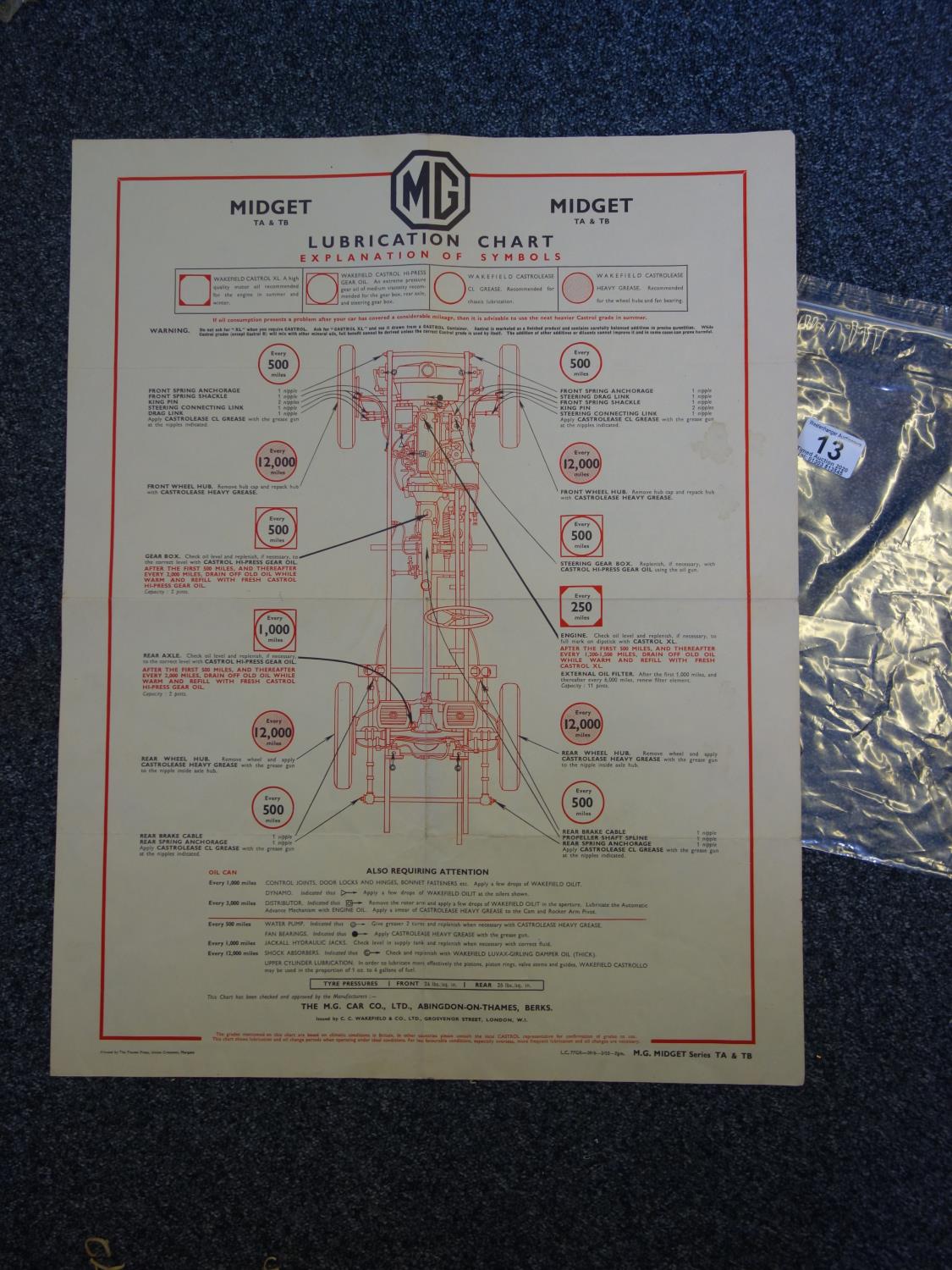 Wall Art MG Midget, lubrication chart, issued by C C Wakefeld & Co 22" x 18" good condition