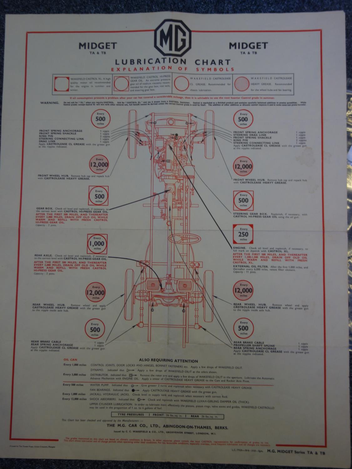 Wall Art MG Midget, lubrication chart, issued by C C Wakefeld & Co 22" x 18" good condition - Image 2 of 2