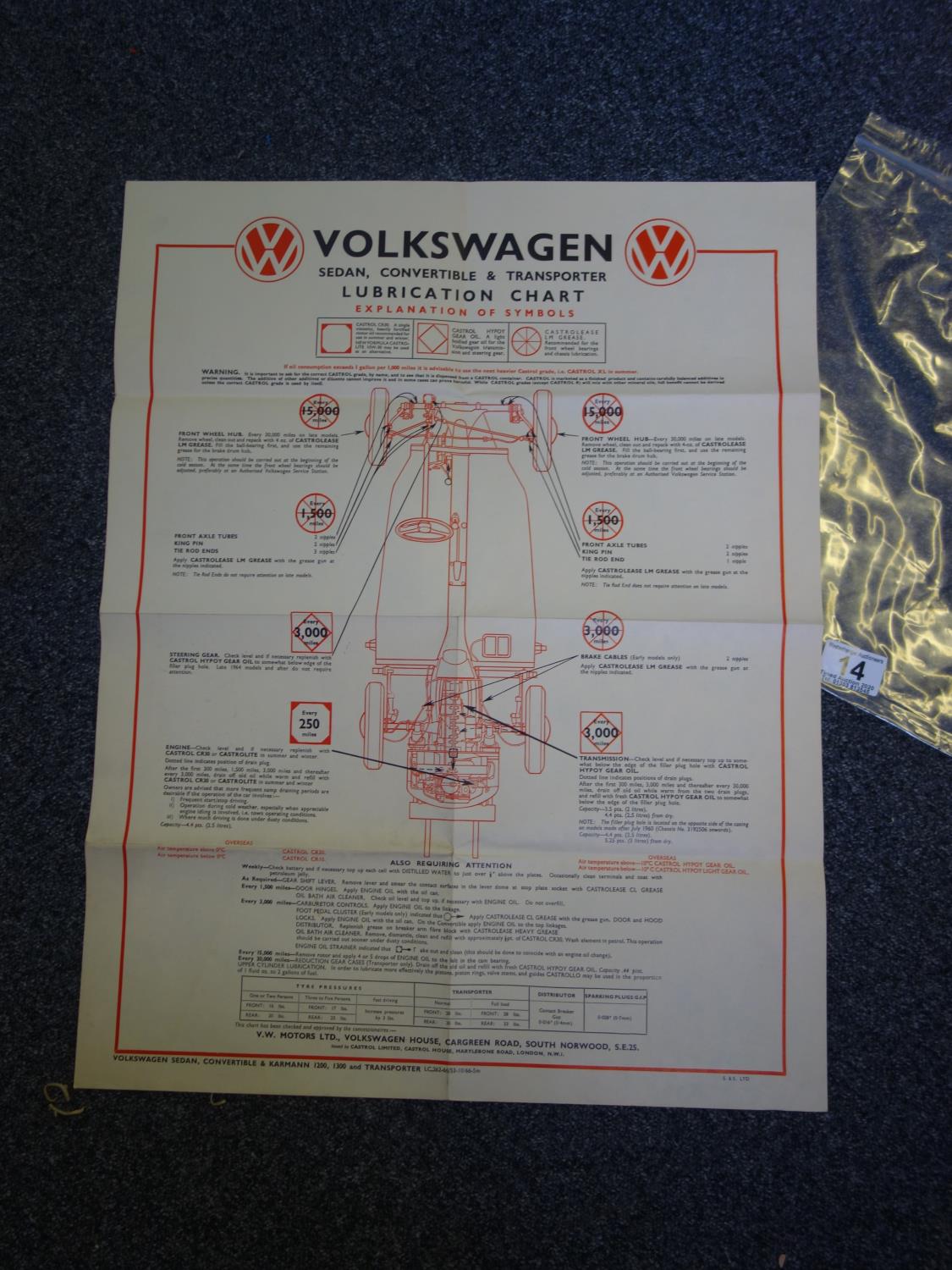 Volkswagen Wall Art, lubricant chart for Sedan, convertible and transporter, issued by Castrol