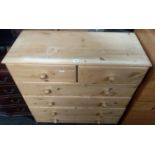 MODERN STRIPPED PINE CHEST OF THREE LONG & TWO SHORT DRAWERS