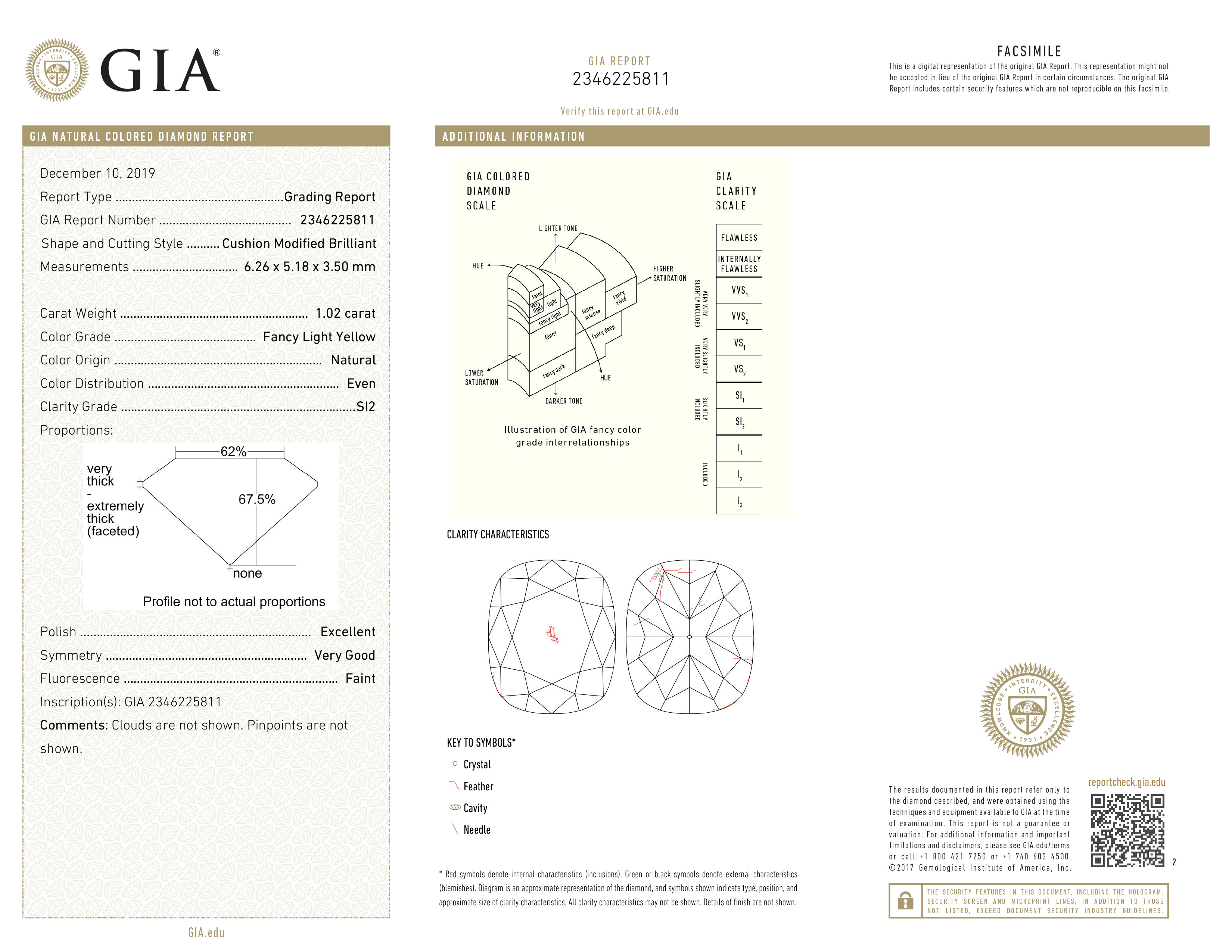 A 1.21 CARAT FANCY DEEP BROWNISH GREENISH YELLOW OVAL DIAMOND The oval-cut diamond accompanied by - Image 2 of 2