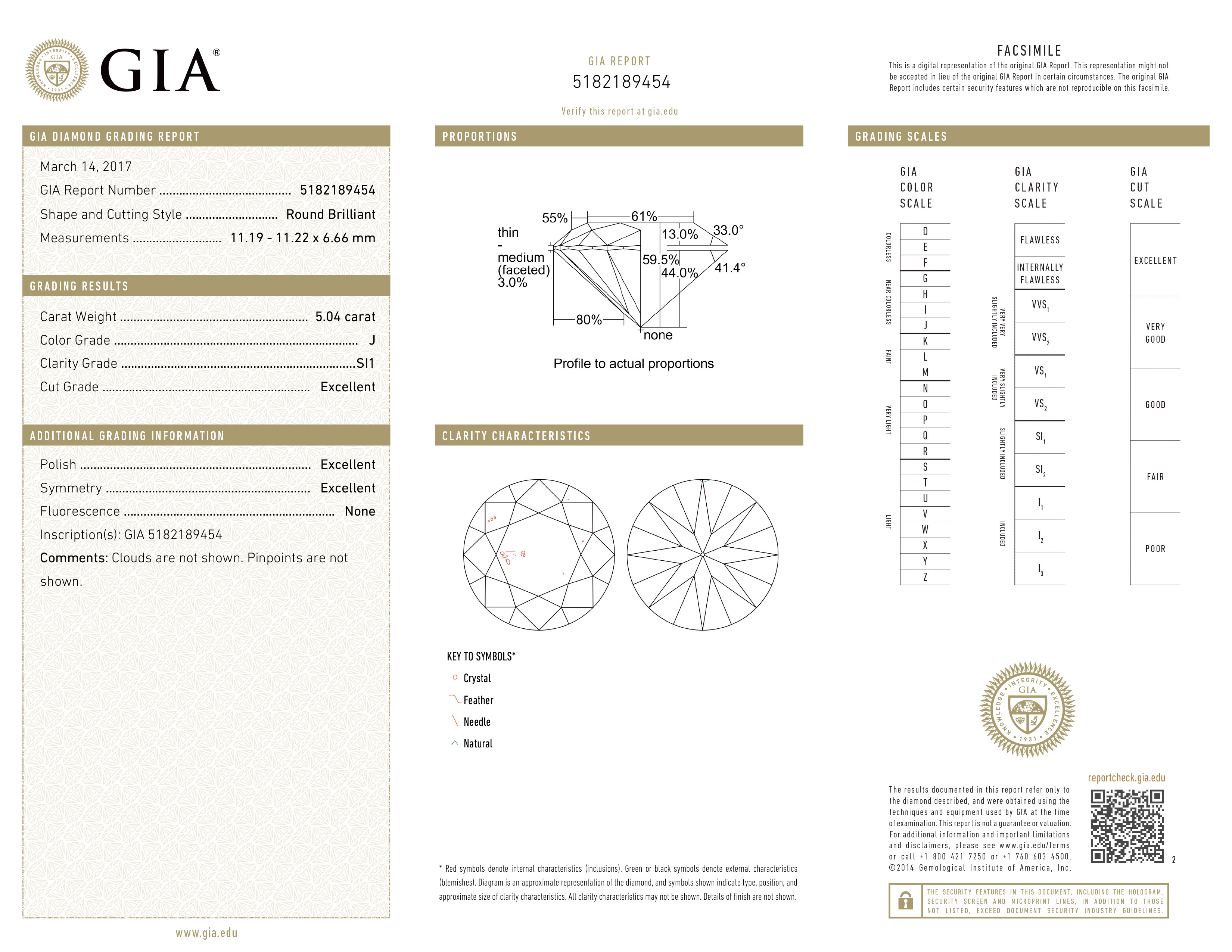 A 5.04 CARAT ROUND DIAMOND The round brilliant-cut diamond accompanied by a GIA certificate no. - Image 2 of 2