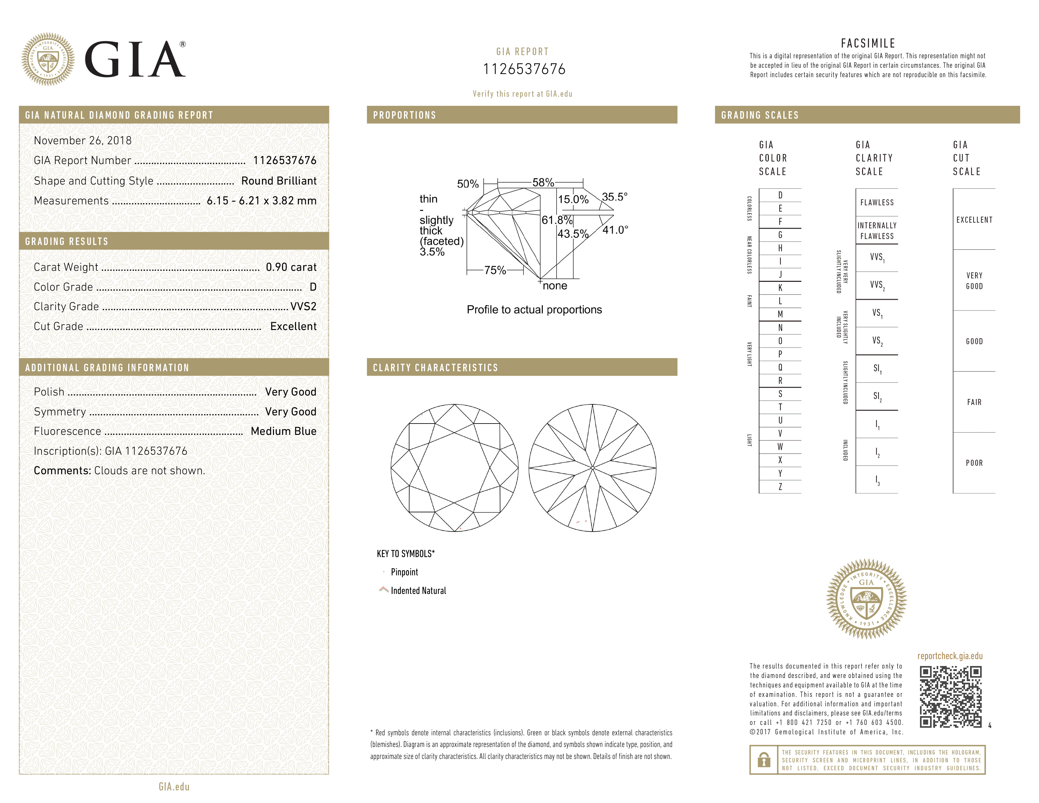 A 0.90 CARAT ROUND DIAMOND The round brilliant-cut diamond accompanied by a GIA certificate no. - Image 2 of 2