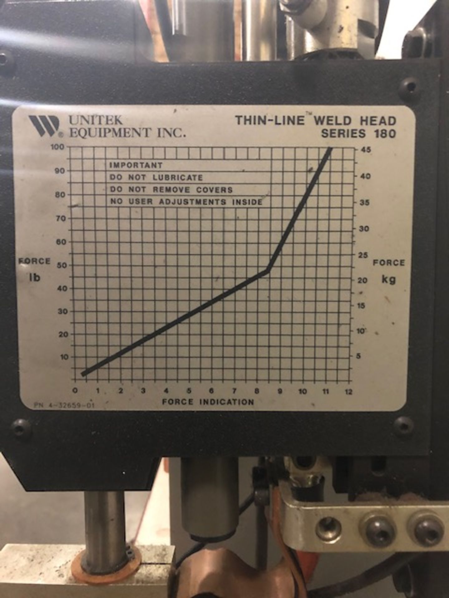 MIYACHI UNITEK Model HF25 DC Resistance Welding System - Image 4 of 7