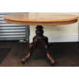 Victorian Loo table, tip top, approximate measurements length of table 48x35.5 inches, height 28.5