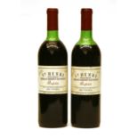 Penfolds, St Henri, Shiraz/Cabernet Sauvignon, 1983, two bottles (TS-MS)