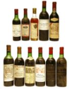 Miscellaneous Wines: Chateau Haut Bailly, 1970, one bottle and ten various others