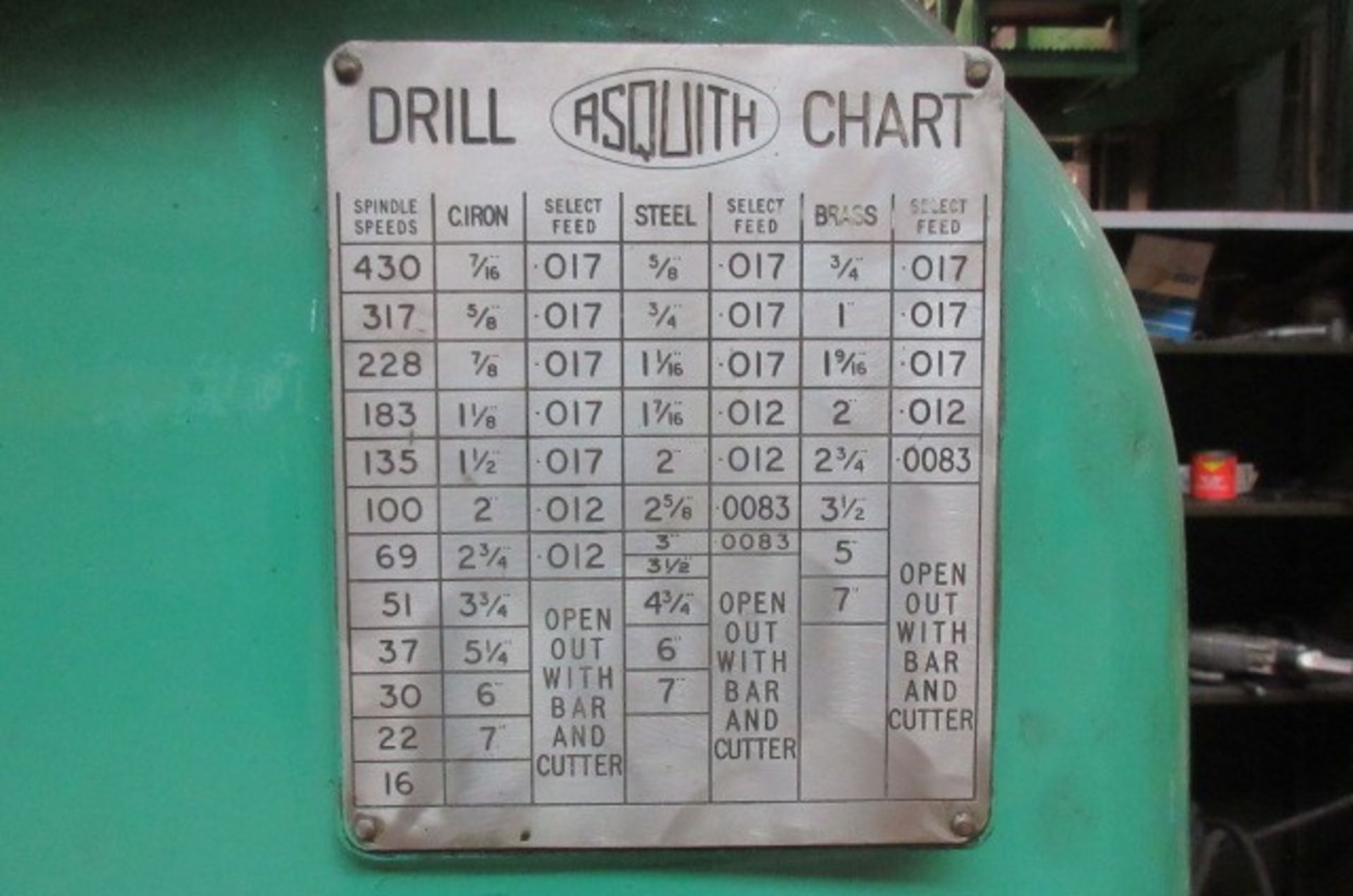 Asquith OD1 pedestal drill - Image 3 of 4