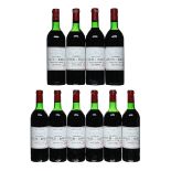 10 bottles 1983 Ch Lynch Bages