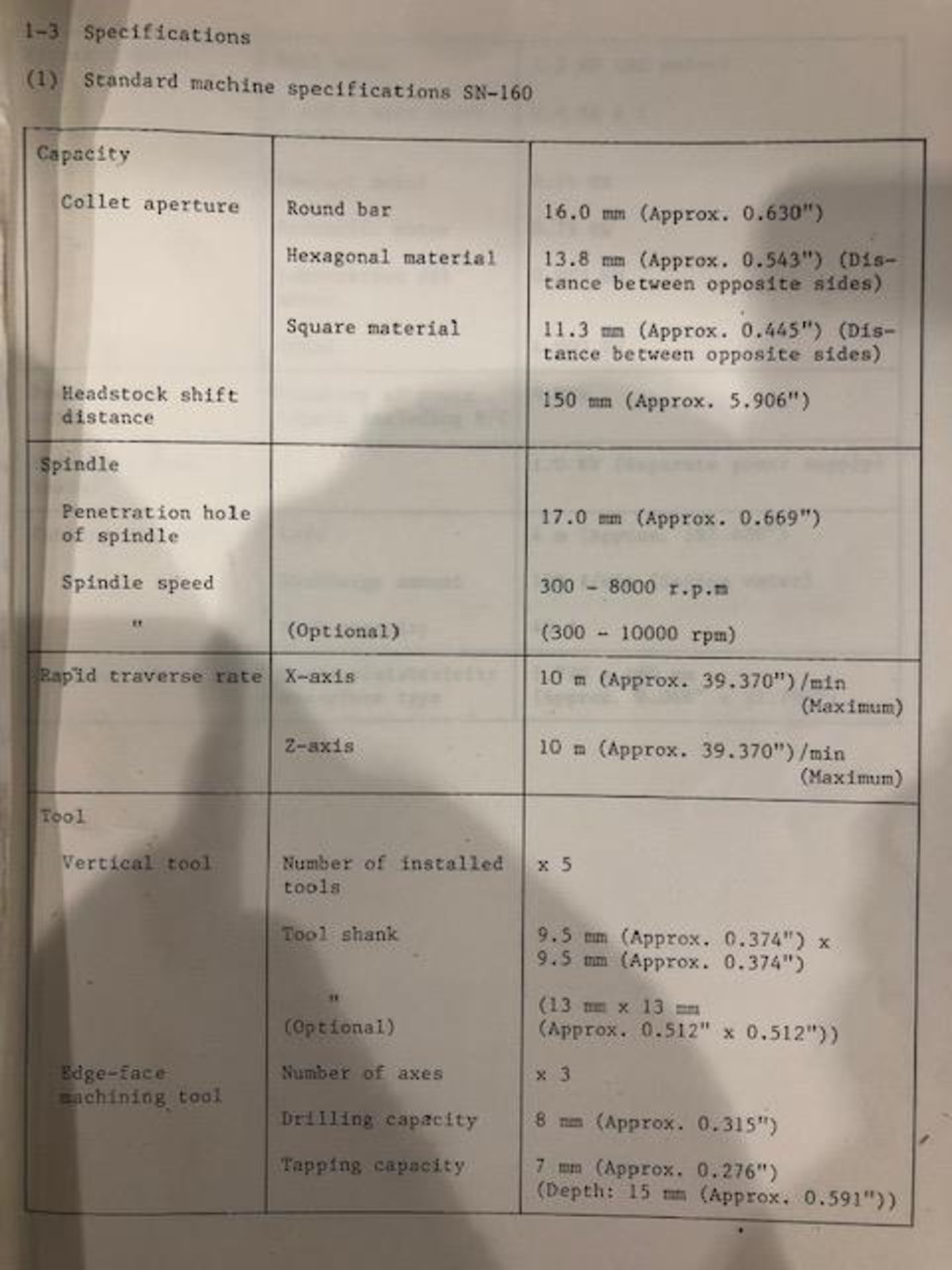 Nomura SN 160 2 axis CNC Sliding Head Auto - Image 14 of 15