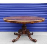 19th century oval tilt top breakfast table