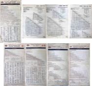 Selection (5) of 1930s onwards London Transport FARECHARTS comprising 1936 tram routes 36-38 (paper,