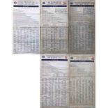 Trio of London Transport TRAM FARECHARTS comprising single-sided paper issue for the All Night