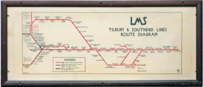 1935 London Midland & Scottish Railway CARRIAGE PANEL - ROUTE DIAGRAM for the Tilbury & Southend