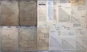 Selection (21) of London Transport bus FAREBOARDS & FARECHARTS including a pair of 1939 double-sided