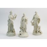 A Parian Ware neoclassical figure depicting a maiden holding a lyre with cherub at feet, 27cm