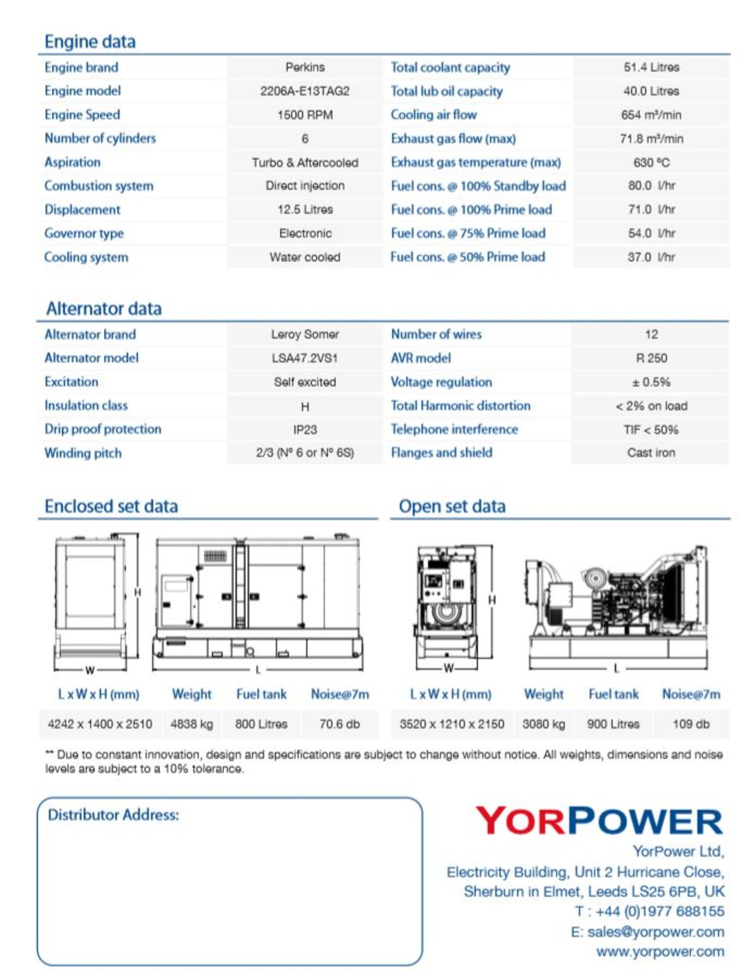 YORPOWER GENERATOR - Image 18 of 18