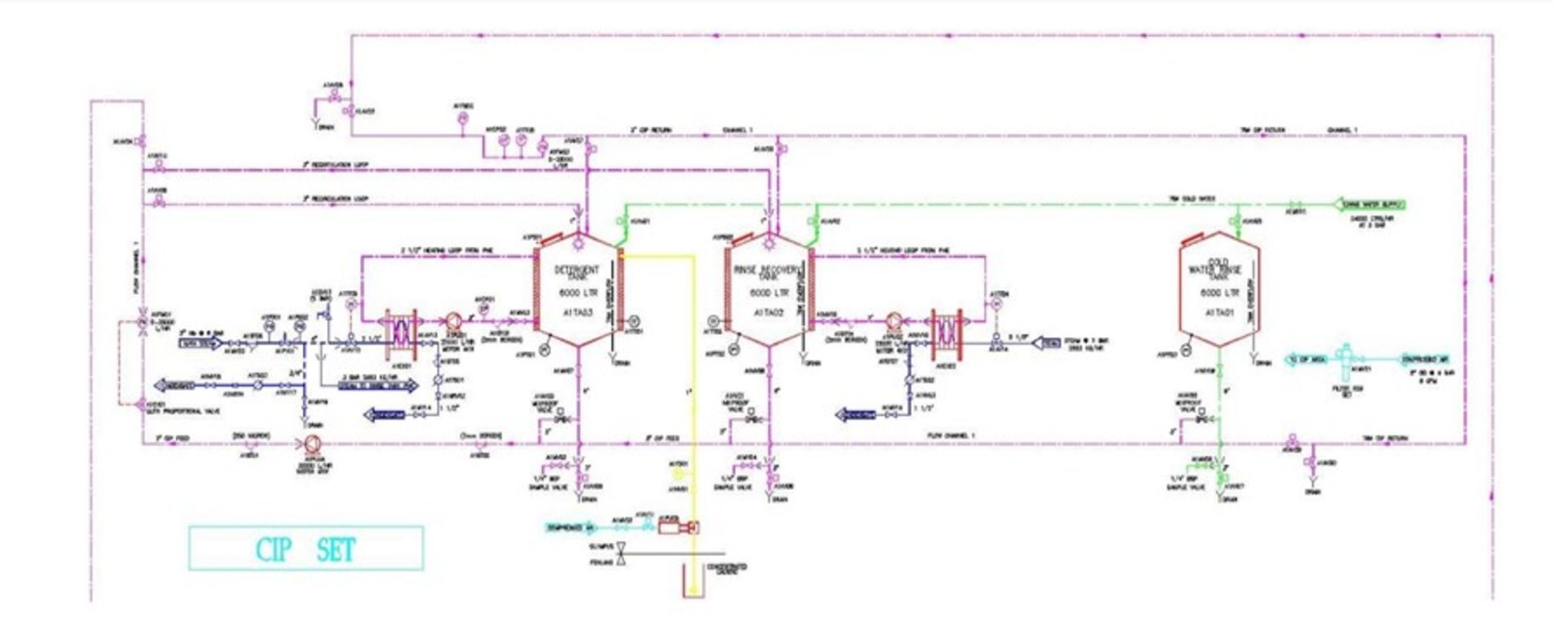 CIP SYSTEM - Image 11 of 11