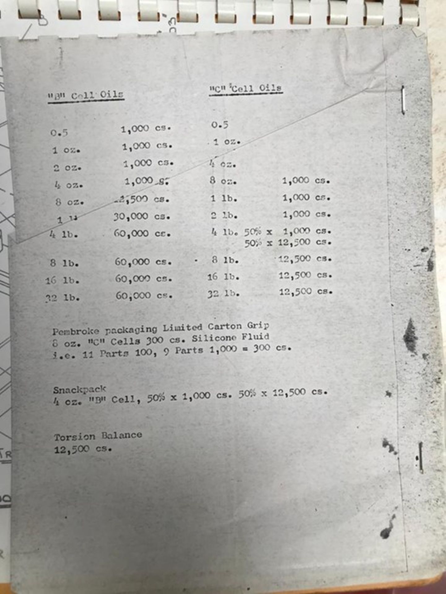 LINEAR WEIGHER WITH BAGGER - Image 13 of 31