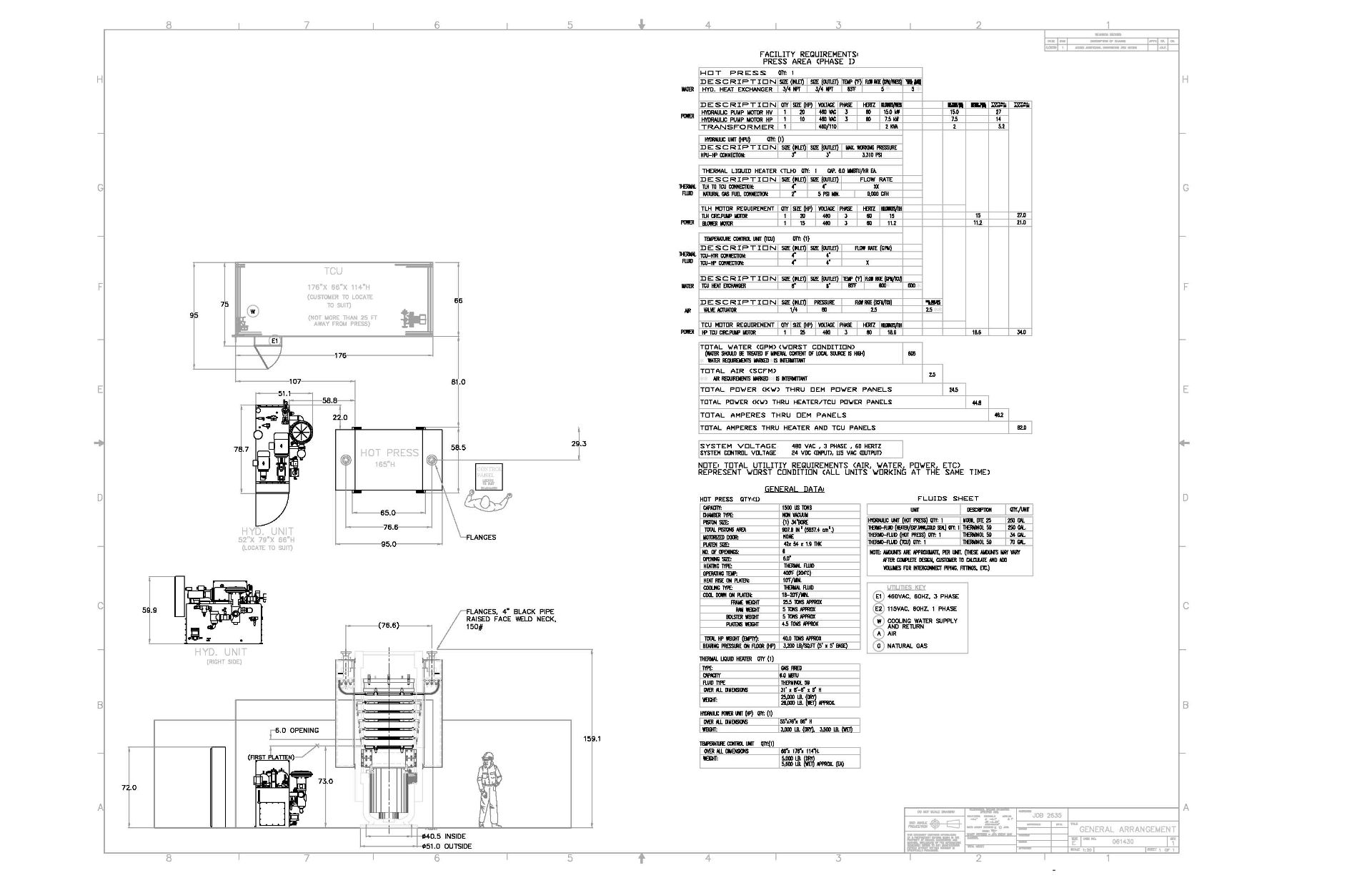 10-TON HYDRAULIC BODY-FRAME REPAIR KIT - Image 2 of 2