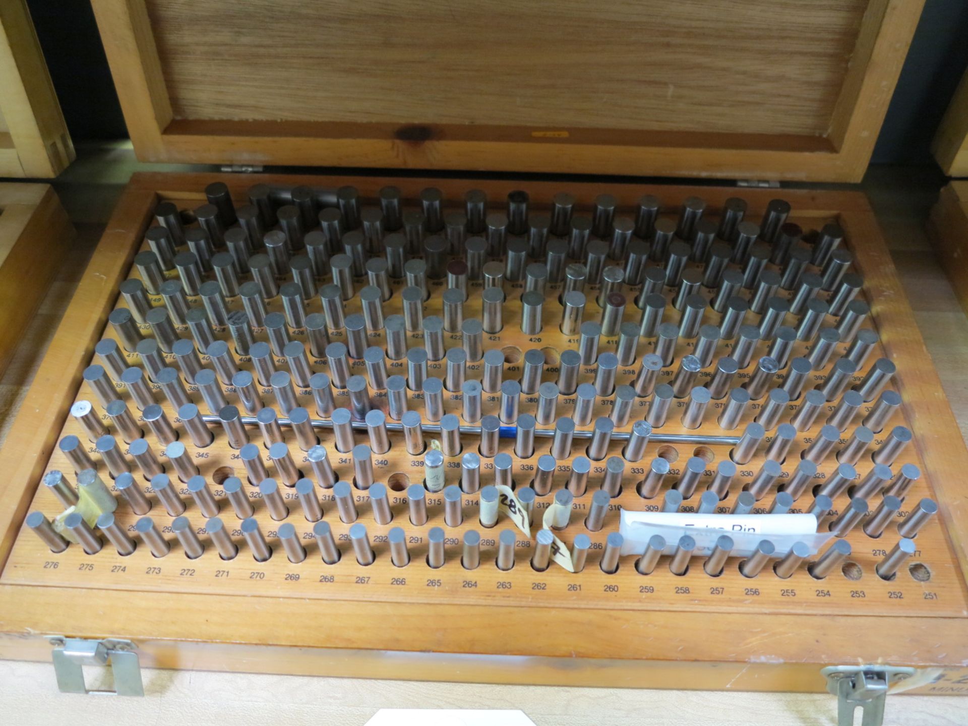 MEYER PIN GAGE SET, M-2 MINUS