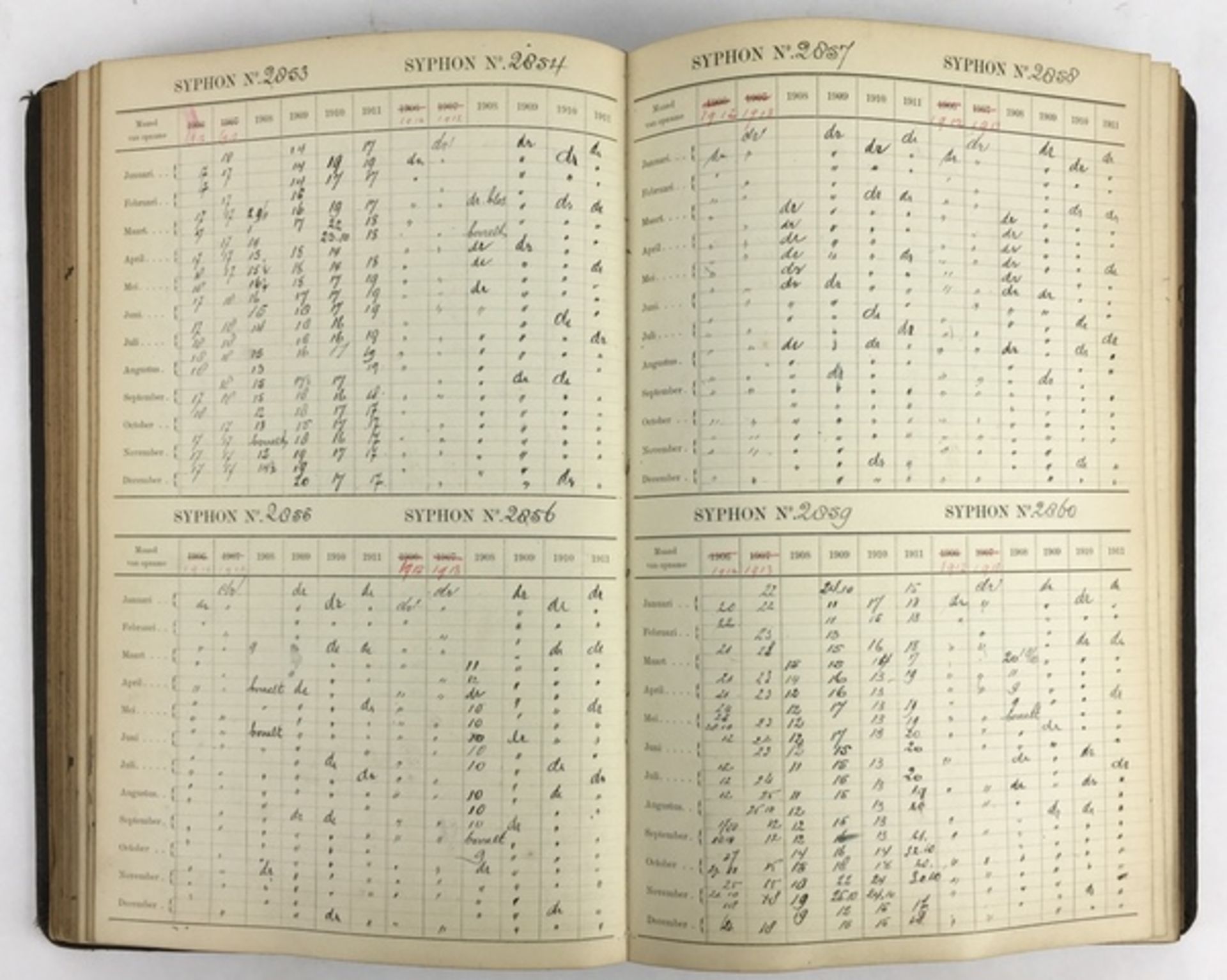 (Antiek) Kasboeken, situaties bruggen Amsterdam en archiefmapKasboeken, situaties bruggen Amste - Bild 9 aus 13